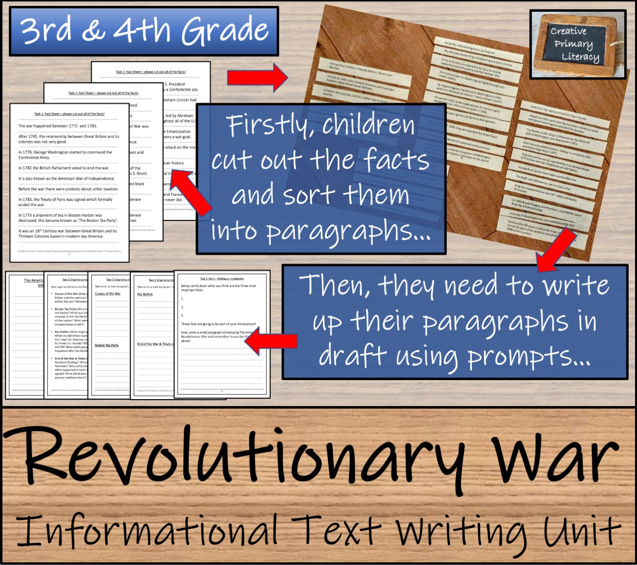 American Revolutionary War Informational Writing Unit | 3rd Grade & 4th Grade