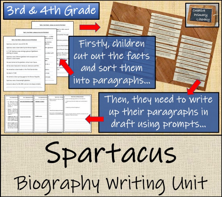 Spartacus Biography Writing Unit | 3rd Grade & 4th Grade