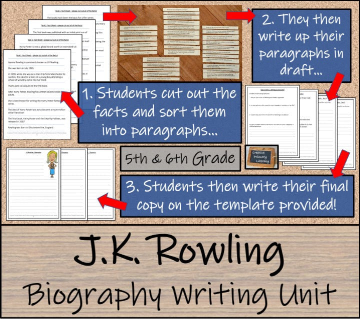 J.K. Rowling Biography Writing Unit | 5th Grade & 6th Grade