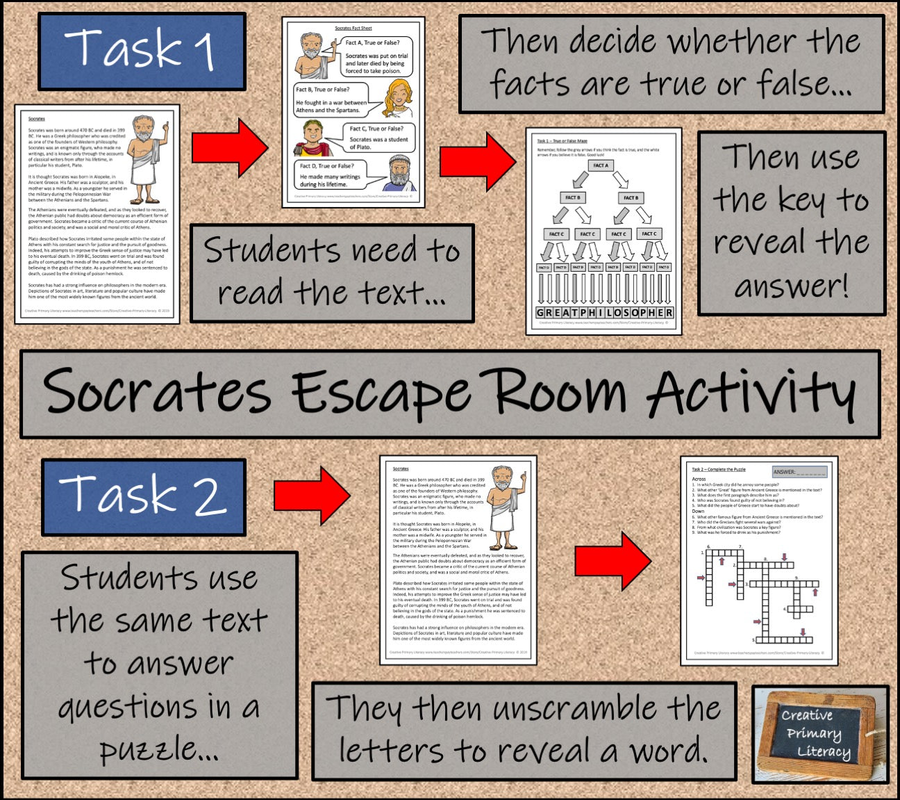 Socrates Escape Room Activity