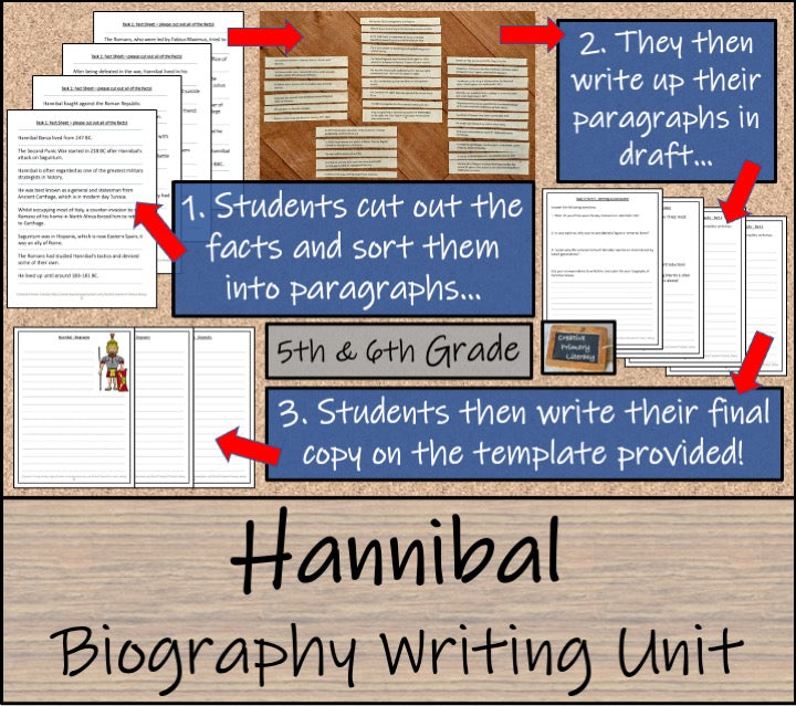 Hannibal Biography Writing Unit | 5th Grade & 6th Grade