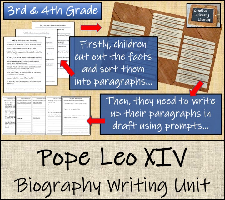 Pope Leo XIV Biography Writing Unit | 3rd Grade & 4th Grade