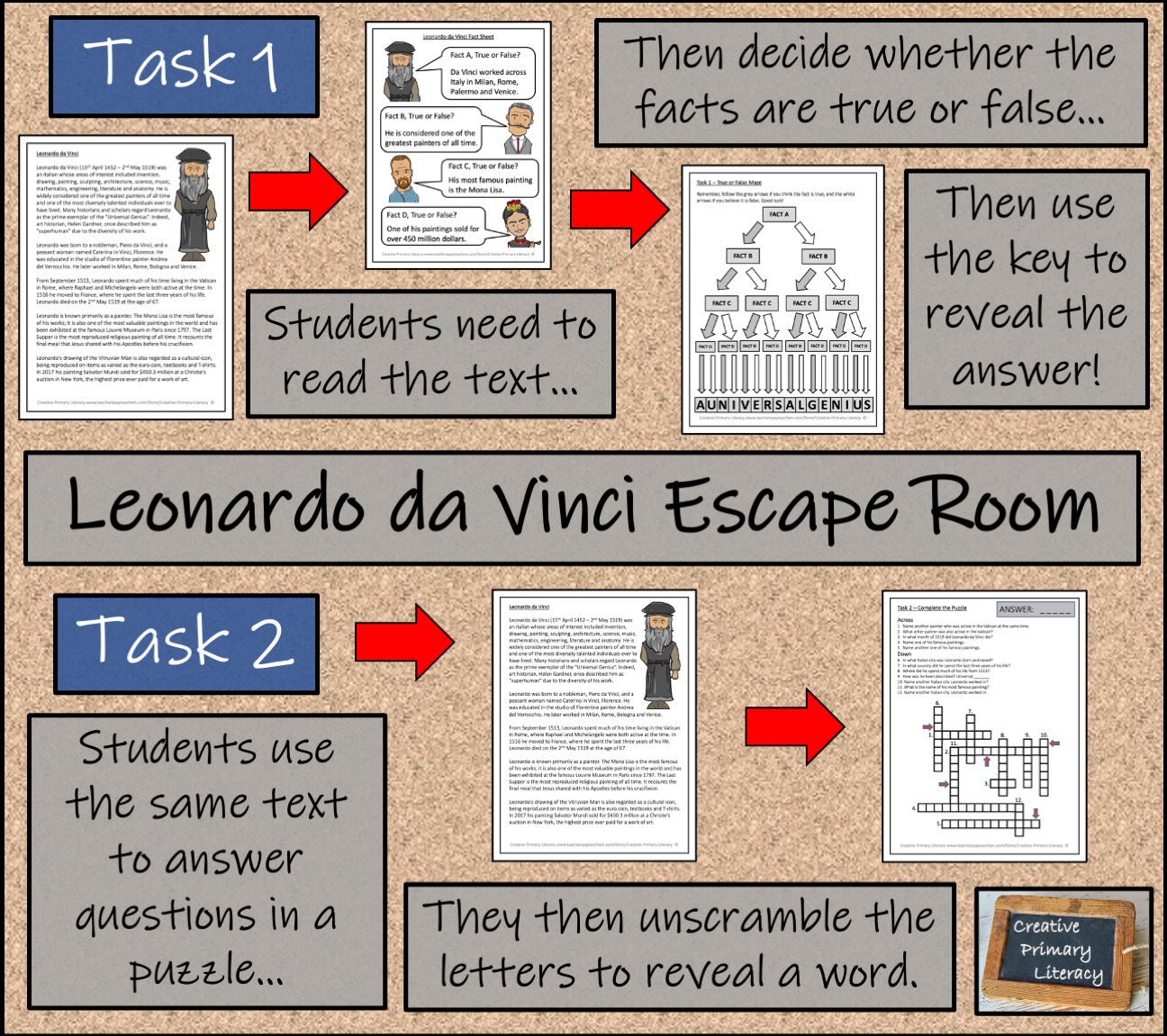 Leonardo da Vinci Escape Room Activity