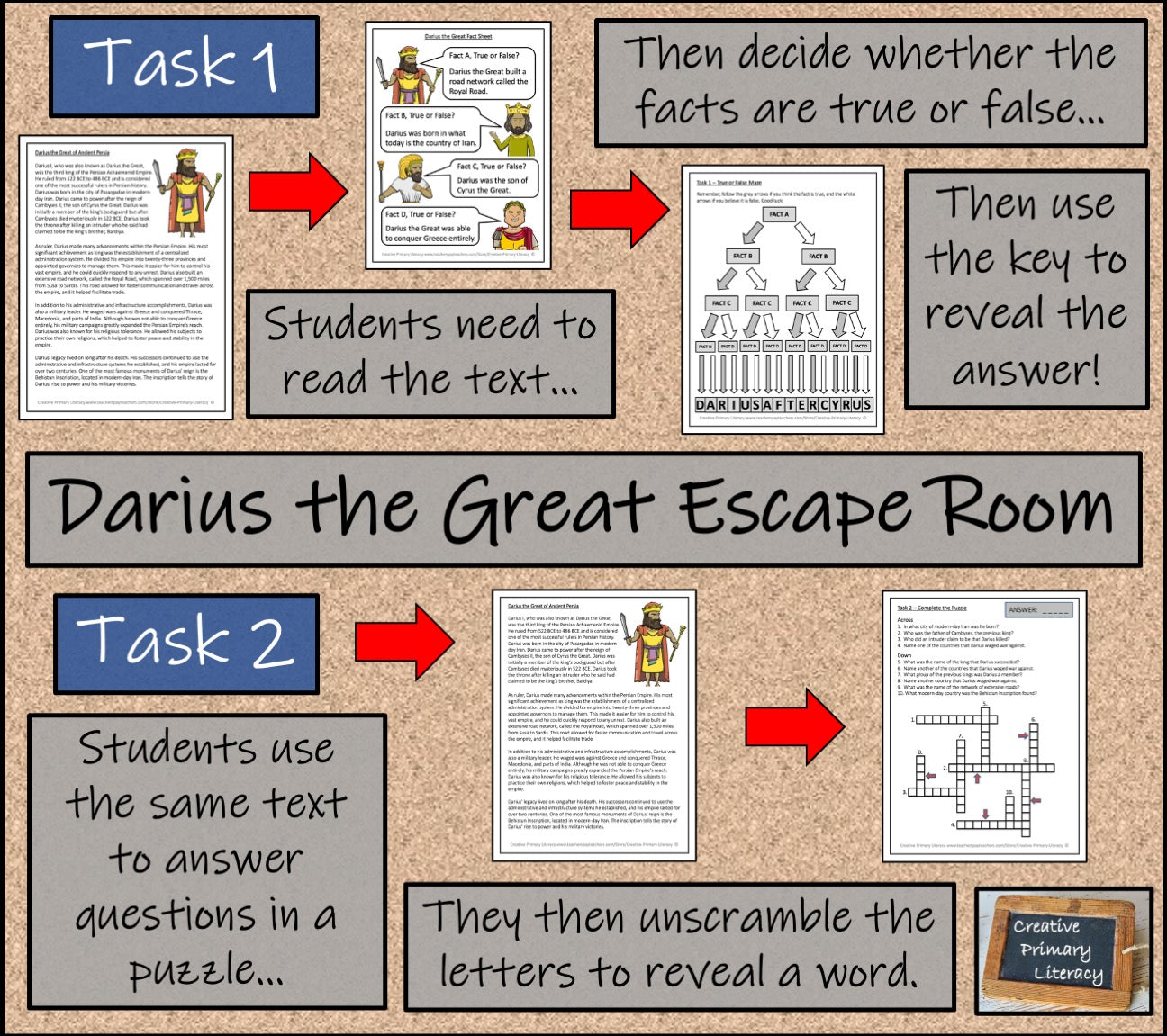 Darius the Great Escape Room Activity