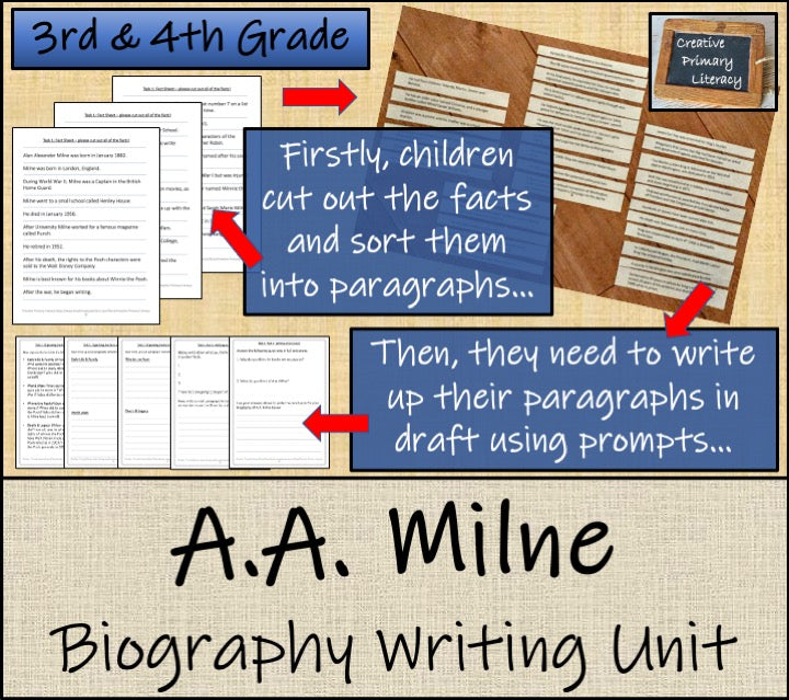 A.A. Milne Biography Project & Writing Unit | 3rd Grade & 4th Grade