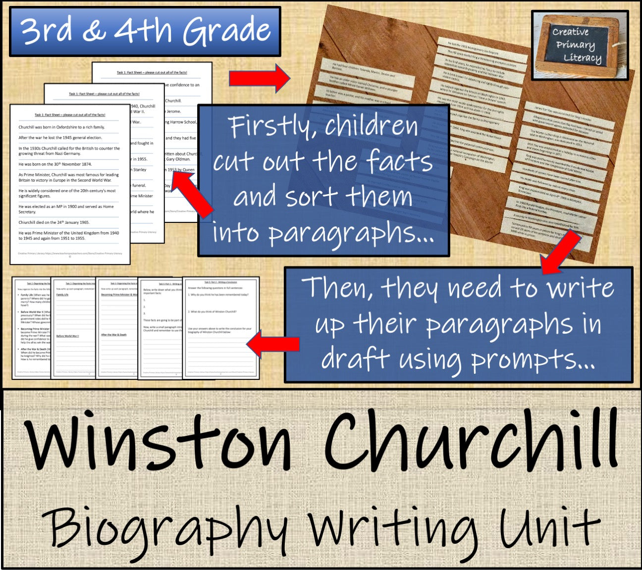 Winston Churchill Biography Writing Unit | 3rd Grade & 4th Grade