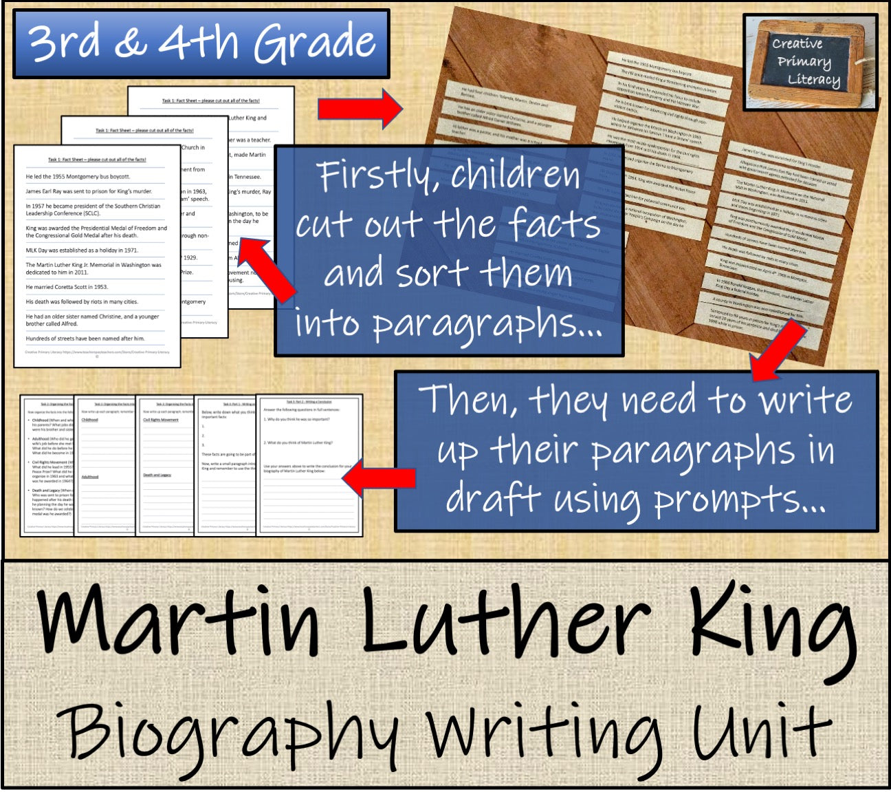 Martin Luther King Biography Writing Unit | 3rd Grade & 4th Grade