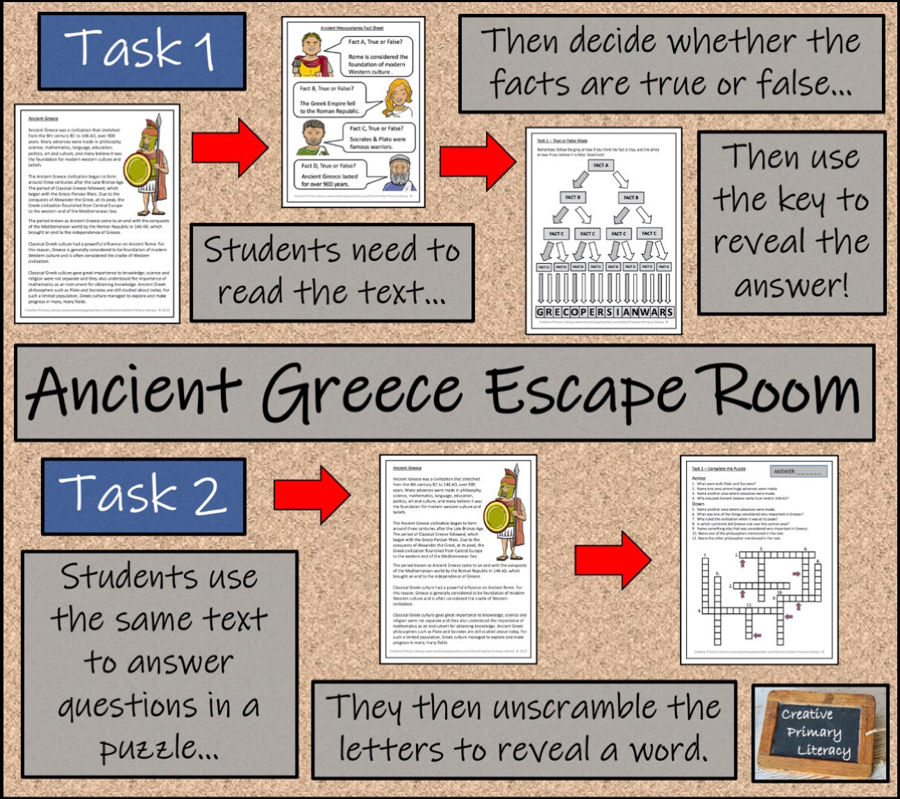 Ancient Greece Escape Room Activity Bundle | 5th Grade & 6th Grade