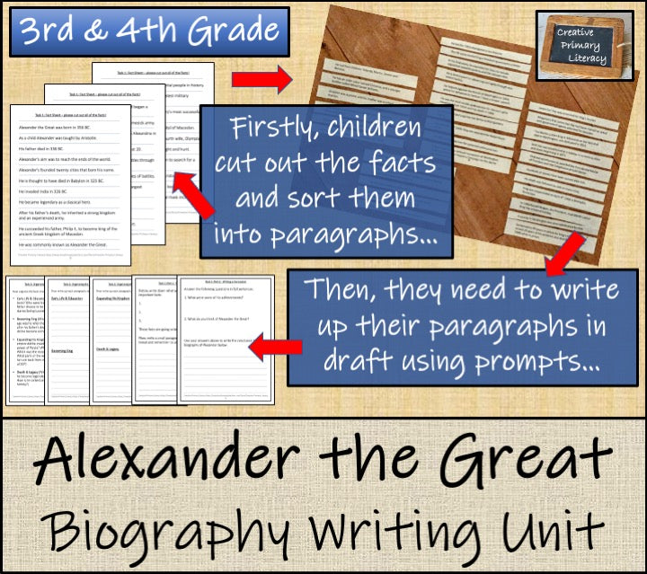 Alexander the Great Biography Writing Unit | 3rd Grade & 4th Grade