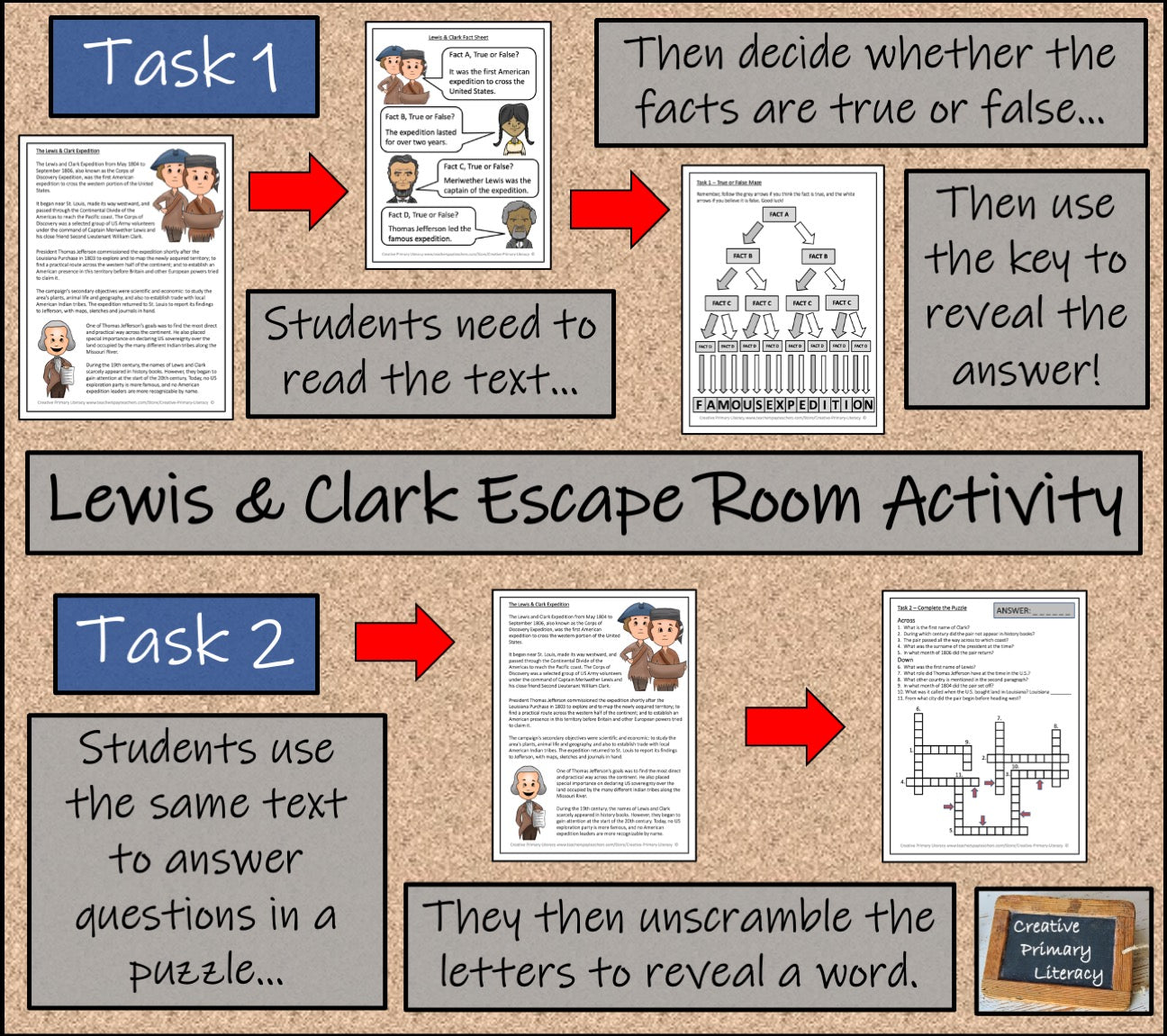 Lewis and Clark Expedition Escape Room Activity