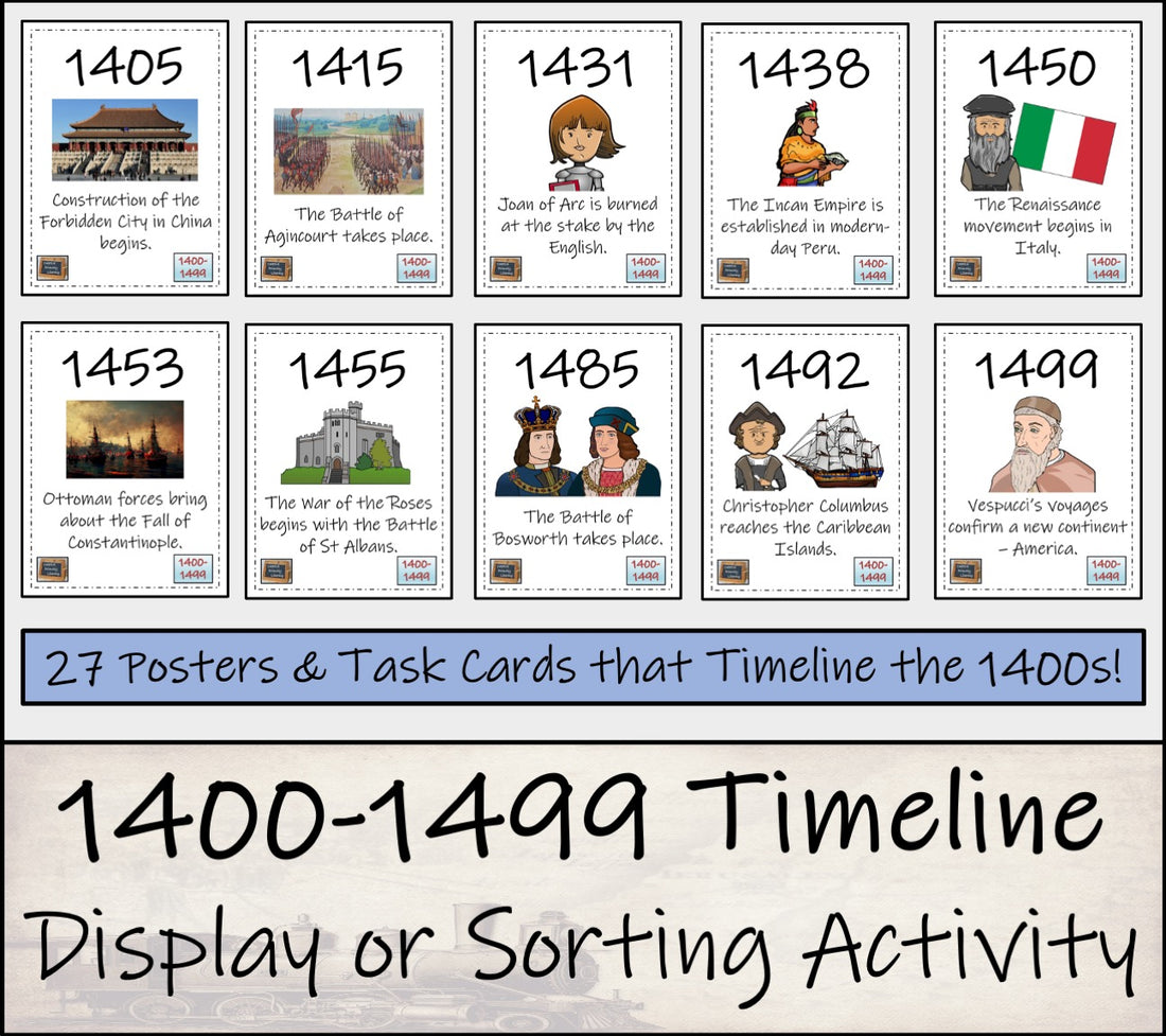 1400 to 1499 Timeline Display Research and Sorting Activity Creative