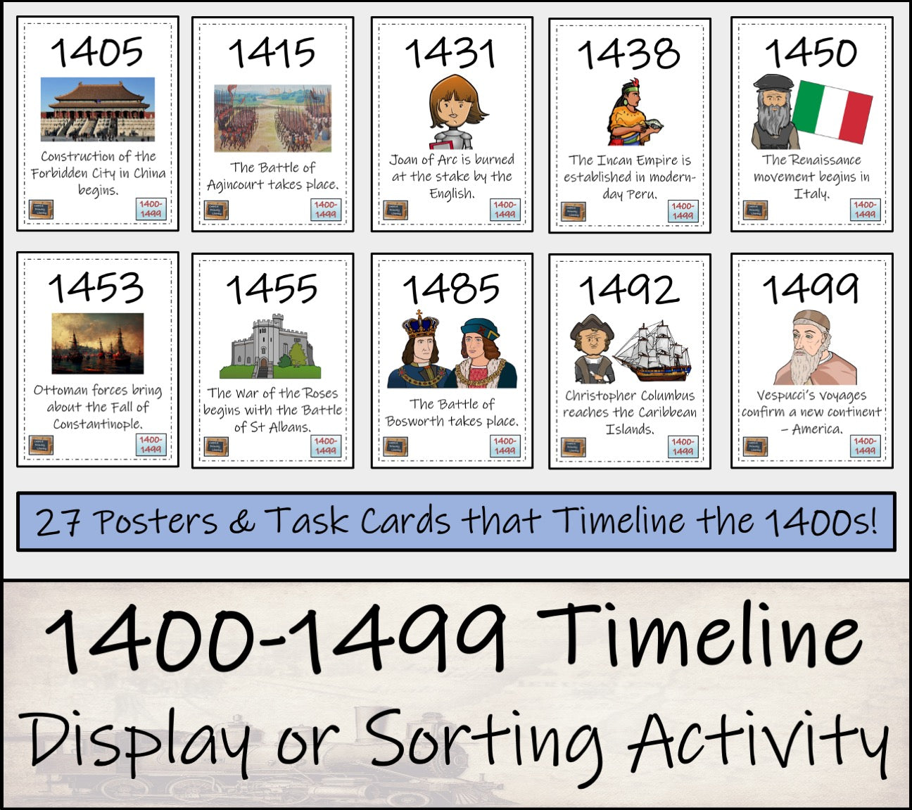 1400 to 1499 Timeline Display Research and Sorting Activity