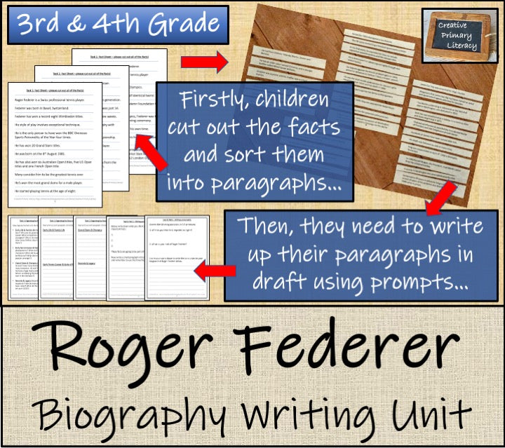 Roger Federer Biography Writing Unit | 3rd Grade & 4th Grade