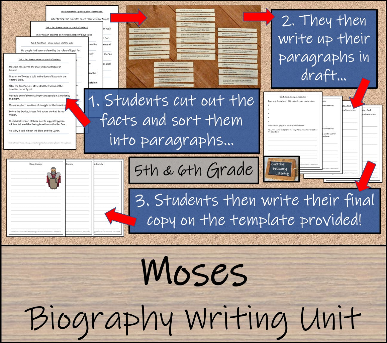 Moses Biography Writing Unit | 5th Grade & 6th Grade