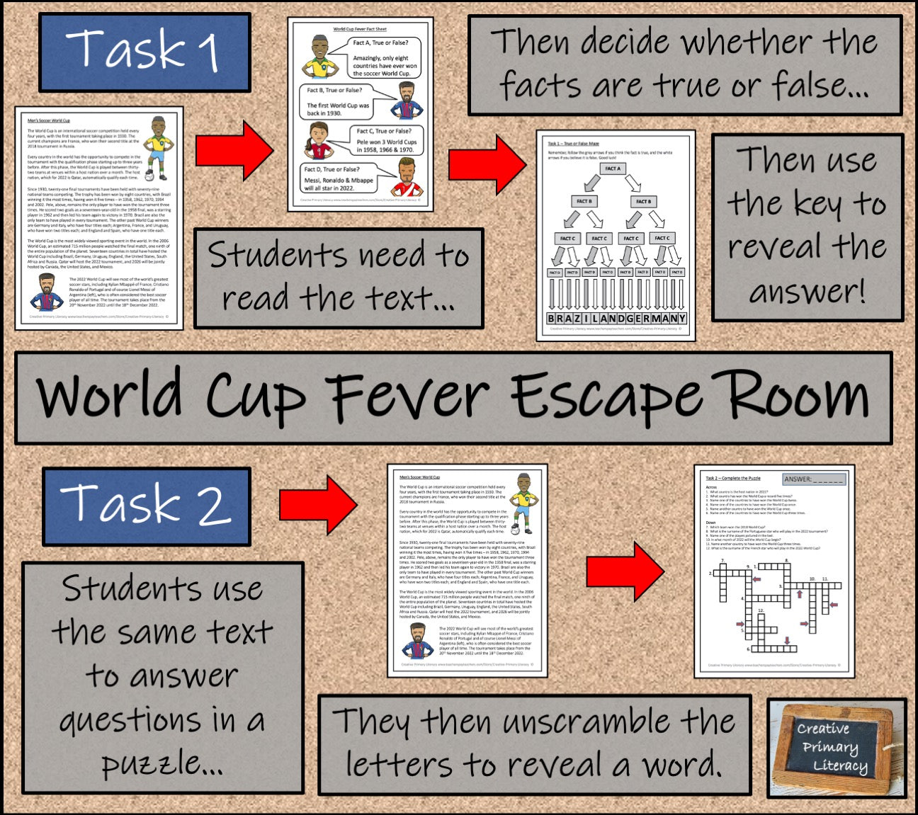 Soccer World Cup Escape Room Activity