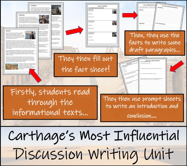 Most Influential of Ancient Carthage Opinion Writing Unit | 5th & 6th Grade