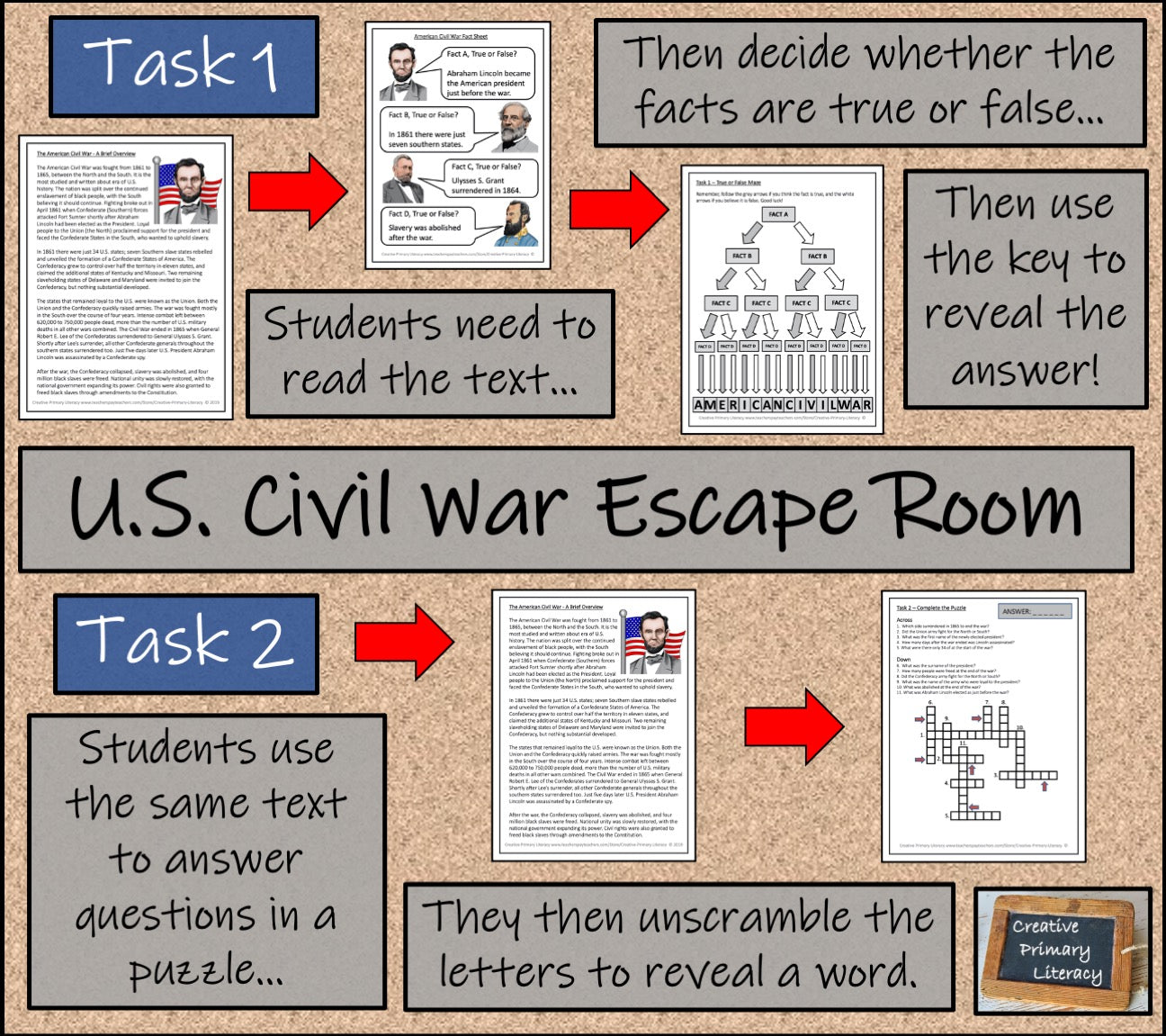 American Civil War Escape Room Activity