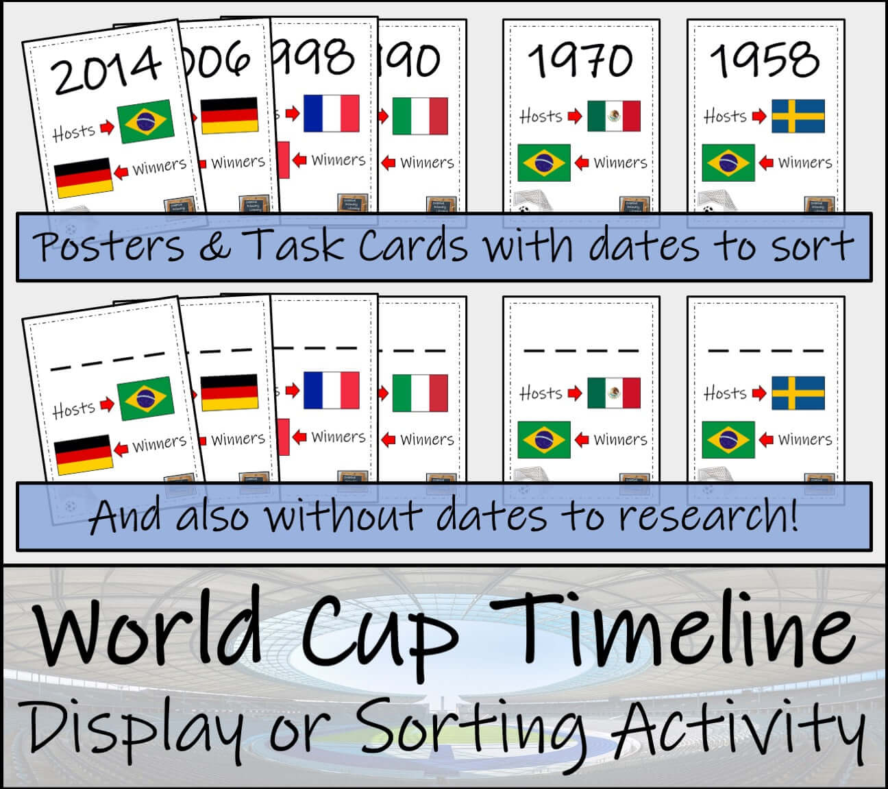Soccer World Cup Timeline Activity & Classroom Display featuring posters and task cards for sorting dates and research.