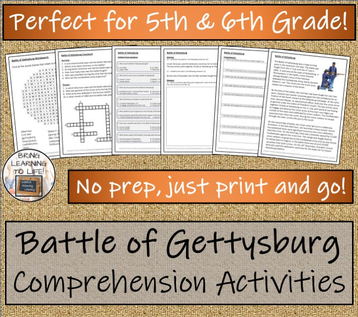 Battle of Gettysburg Close Reading Comprehension Activities | 5th & 6th Grade