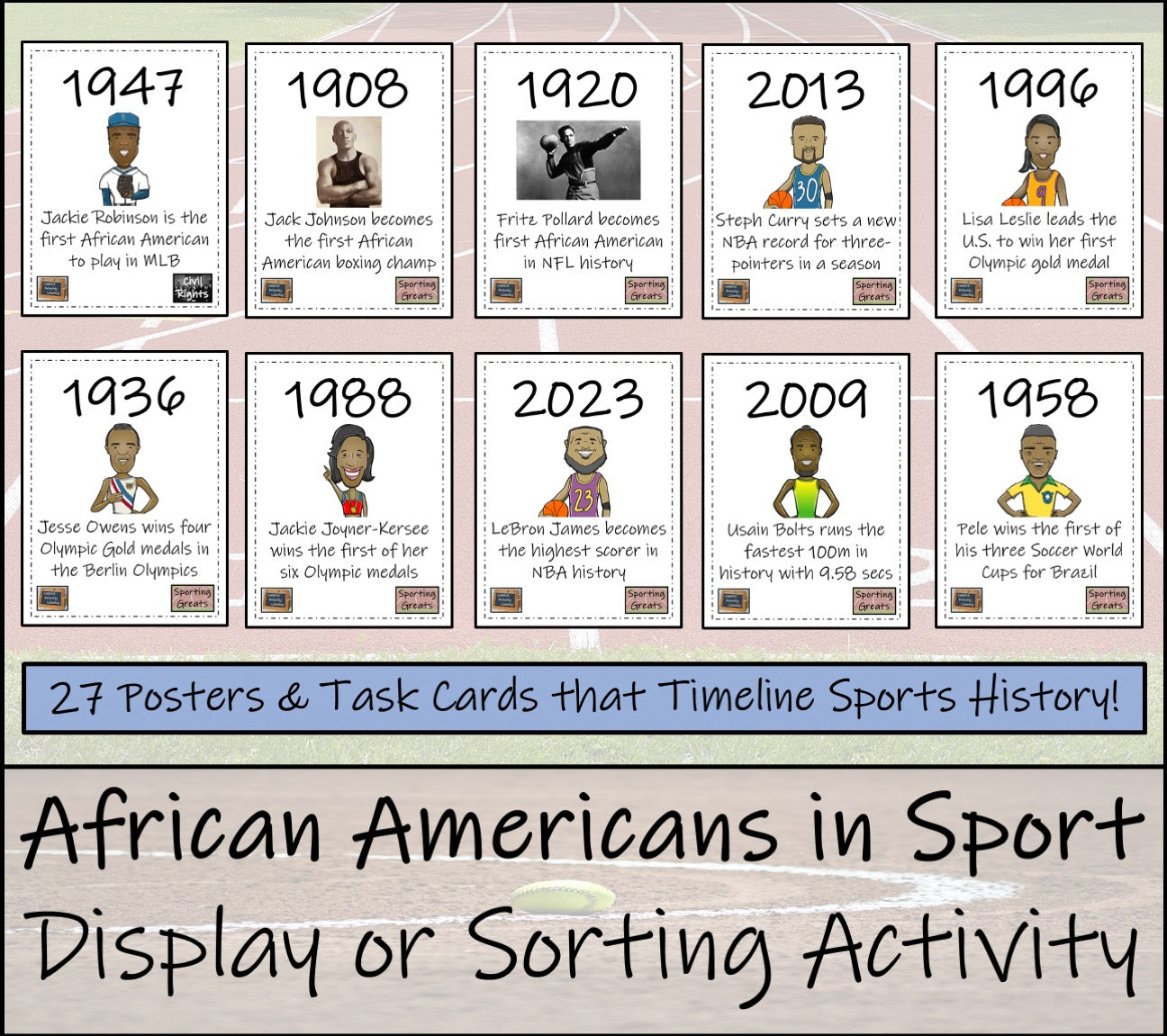 African Americans in Sport Timeline Display Research and Sorting Activity