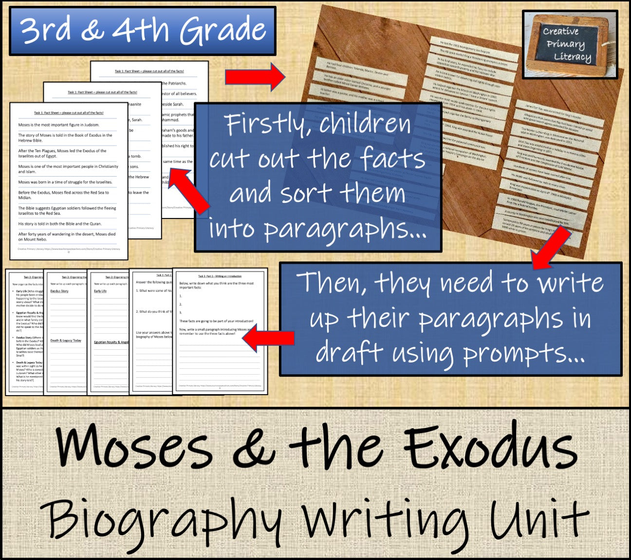 Moses Biography Writing Unit | 3rd Grade & 4th Grade