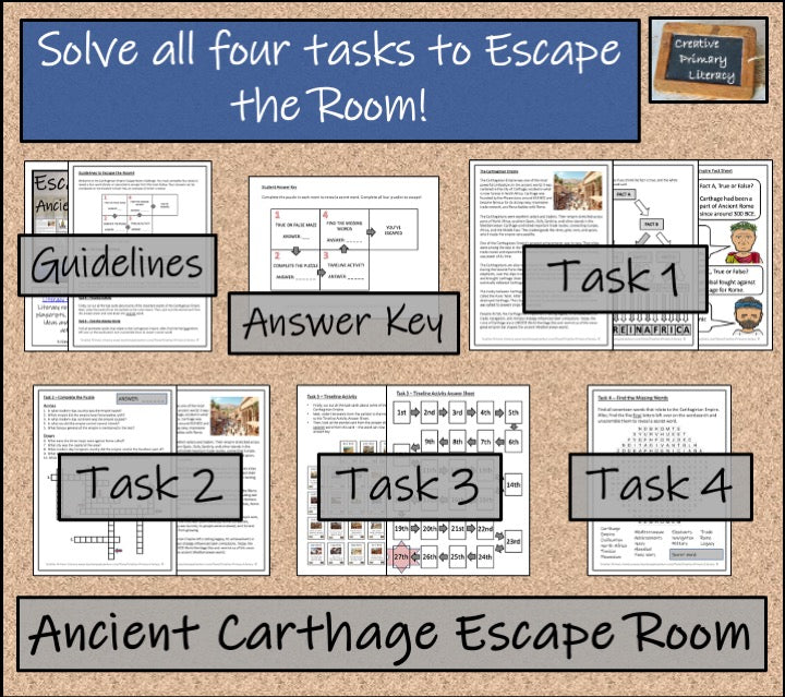 Ancient Carthage Escape Room Activity