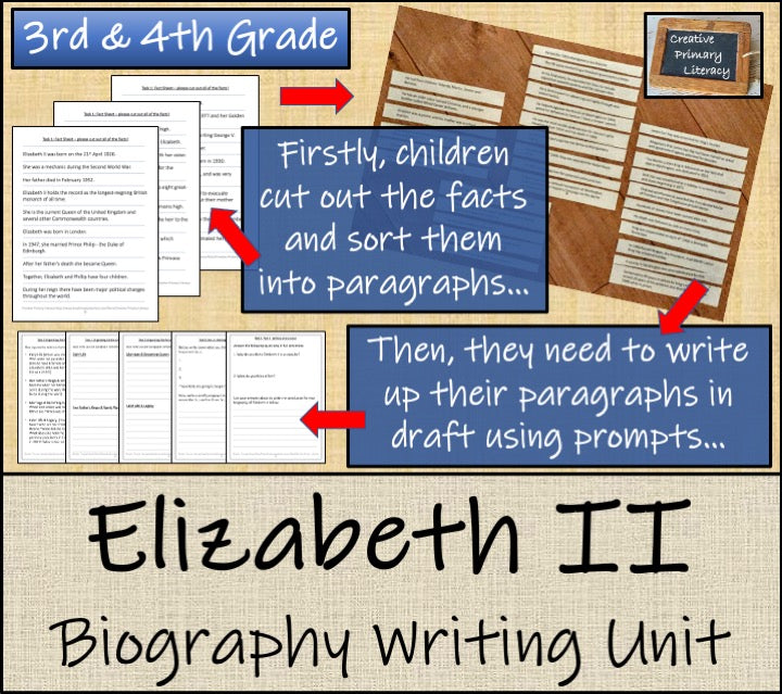 Queen Elizabeth II Biography Project & Writing Unit | 3rd Grade & 4th Grade