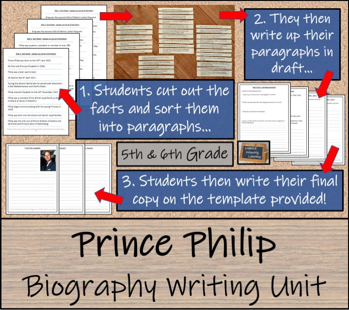 Prince Philip Biography Project & Writing Unit | 5th Grade & 6th Grade