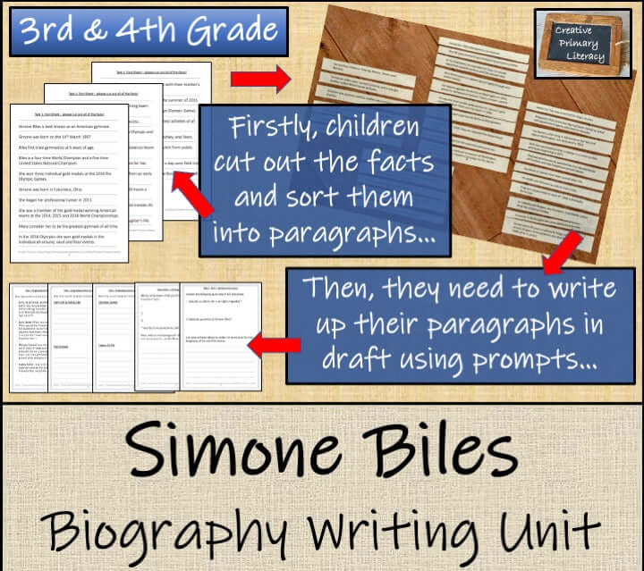 Simone Biles Biography Project & Writing Unit | 3rd Grade & 4th Grade