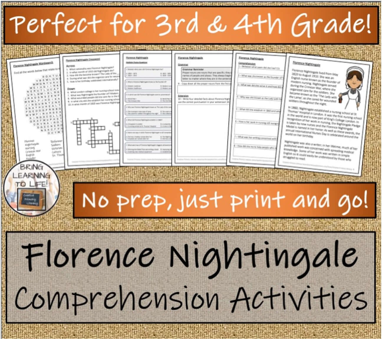 Florence Nightingale Close Reading & Biography Bundle | 3rd Grade & 4th Grade comprehension activities for students.