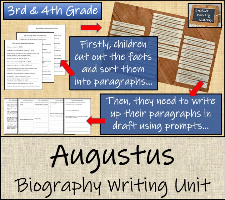 Augustus Biography Writing Unit | 3rd Grade & 4th Grade