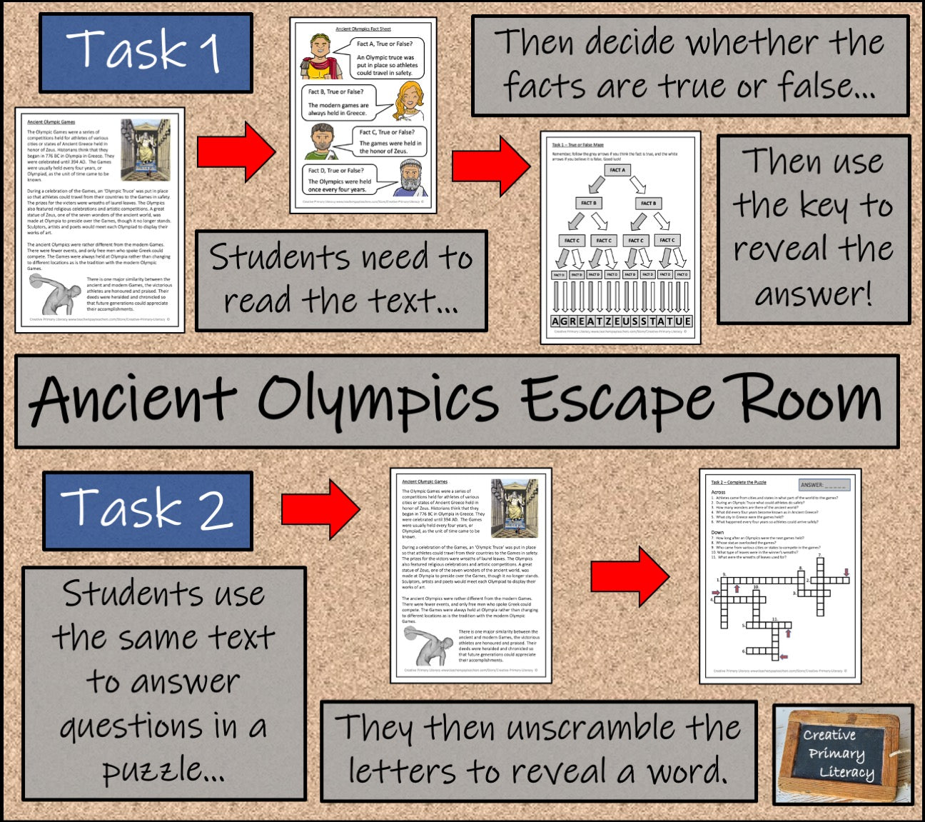 Ancient Olympics Escape Room Activity