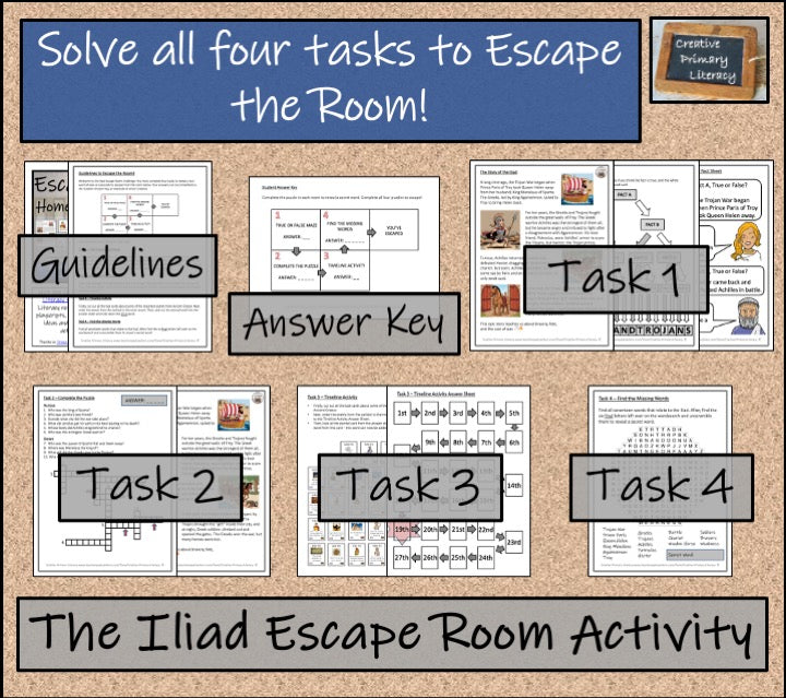 Homer's The Iliad Escape Room Activity