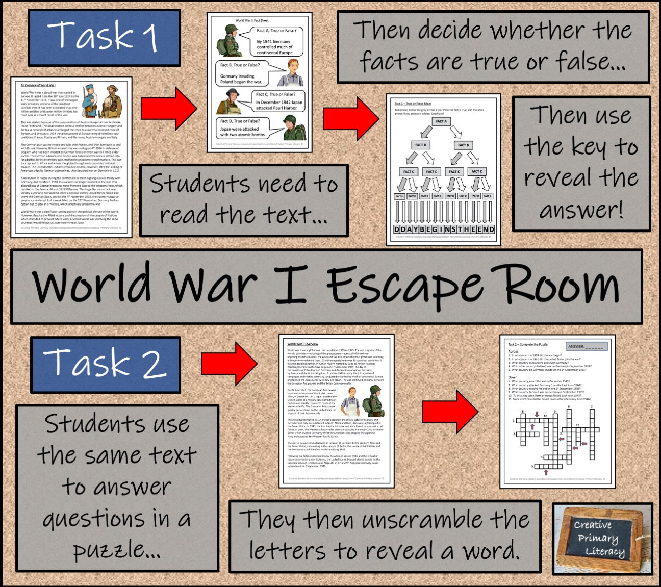 First World War Escape Room Activity