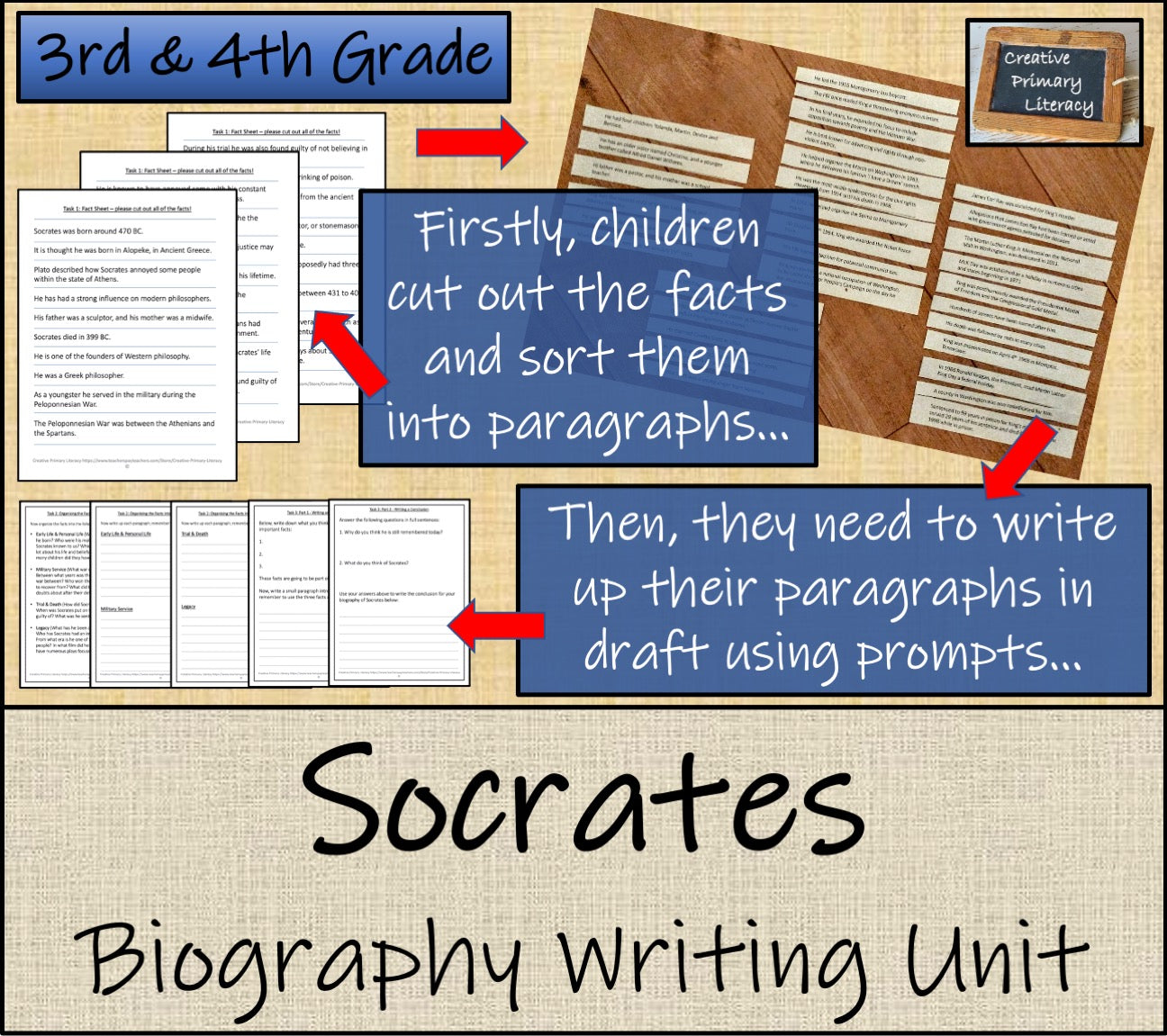 Socrates Biography Writing Unit | 3rd Grade & 4th Grade