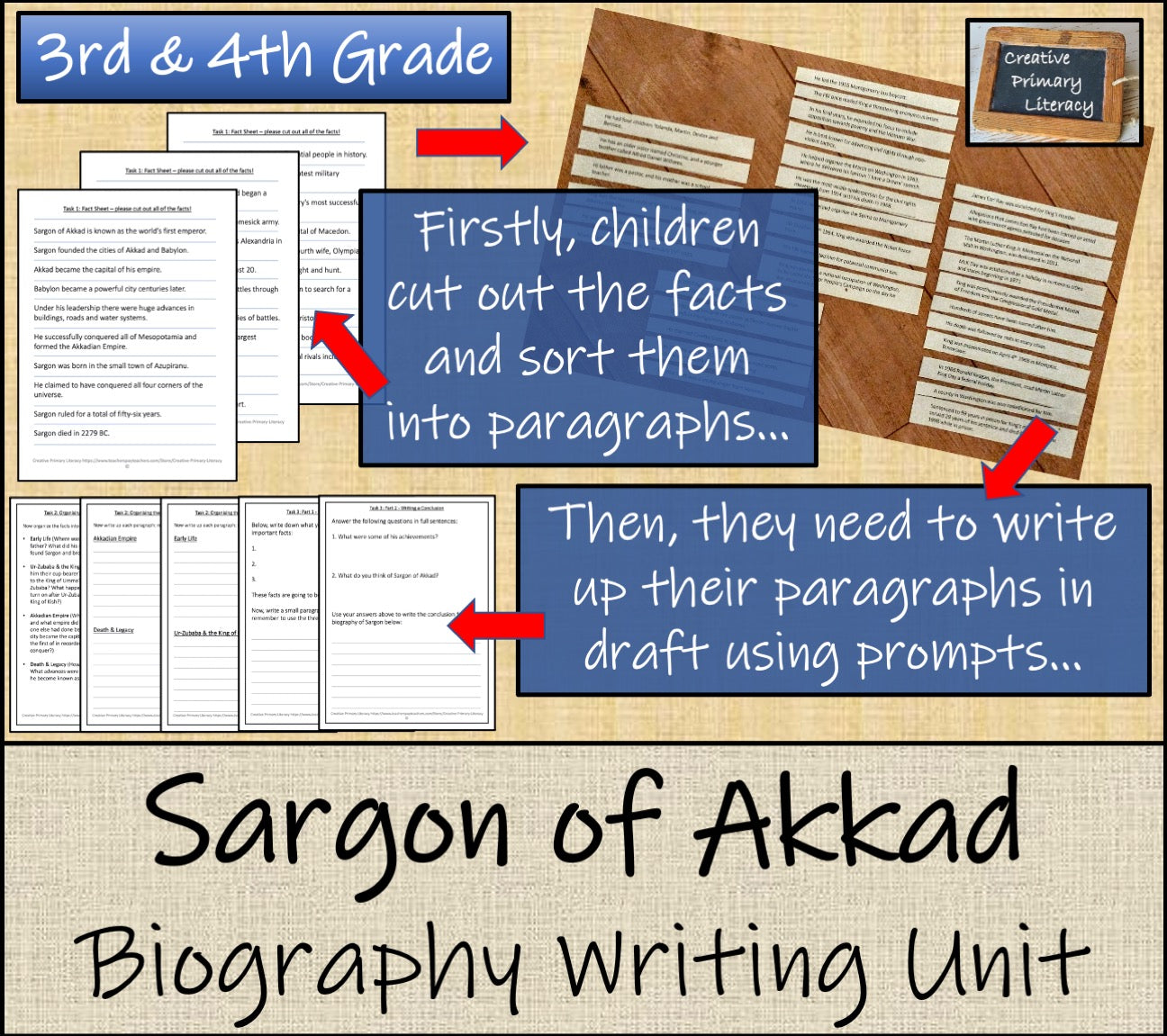 Sargon of Akkad Biography Writing Unit | 3rd Grade & 4th Grade