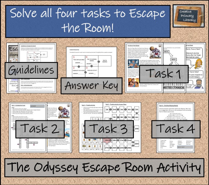 Homer's The Odyssey Escape Room Activity