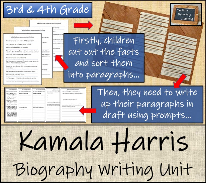 Kamala Harris Biography Writing Unit | 3rd Grade & 4th Grade