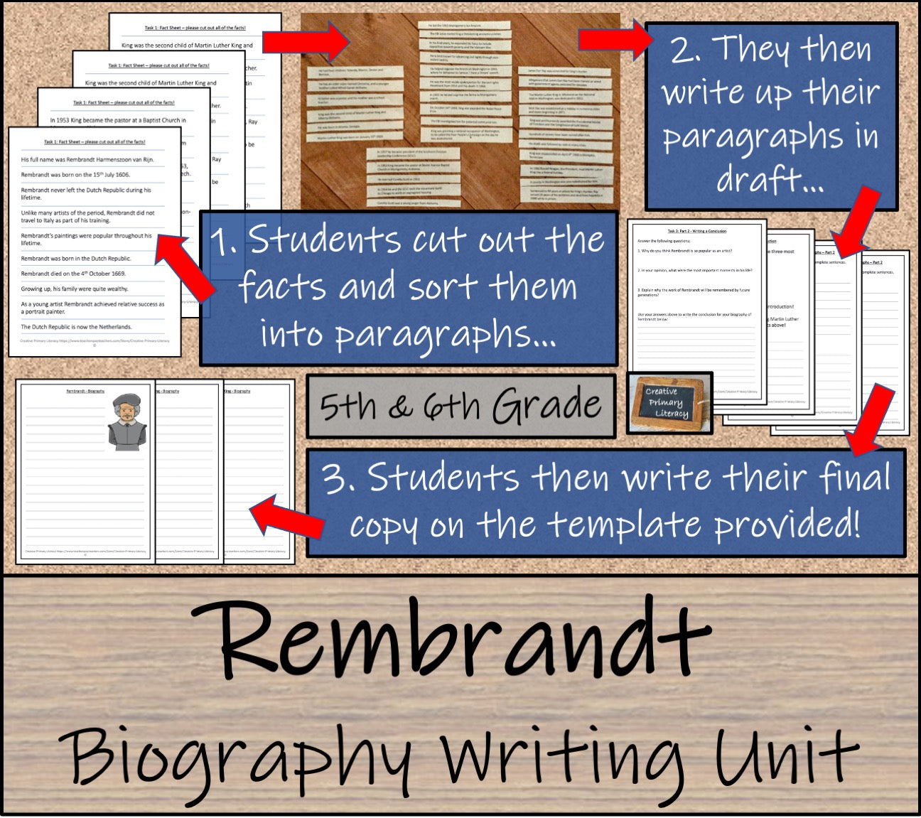 Rembrandt Biography Project & Writing Unit | 5th Grade & 6th Grade