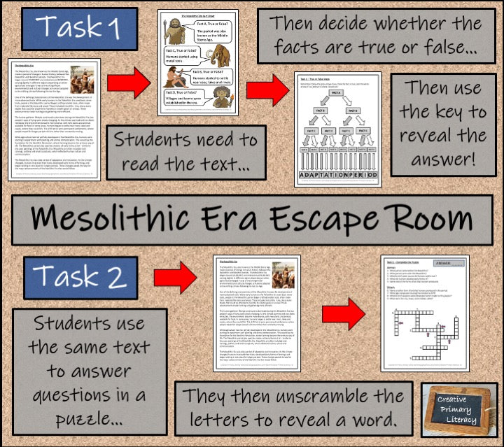 Mesolithic Era Escape Room Activity