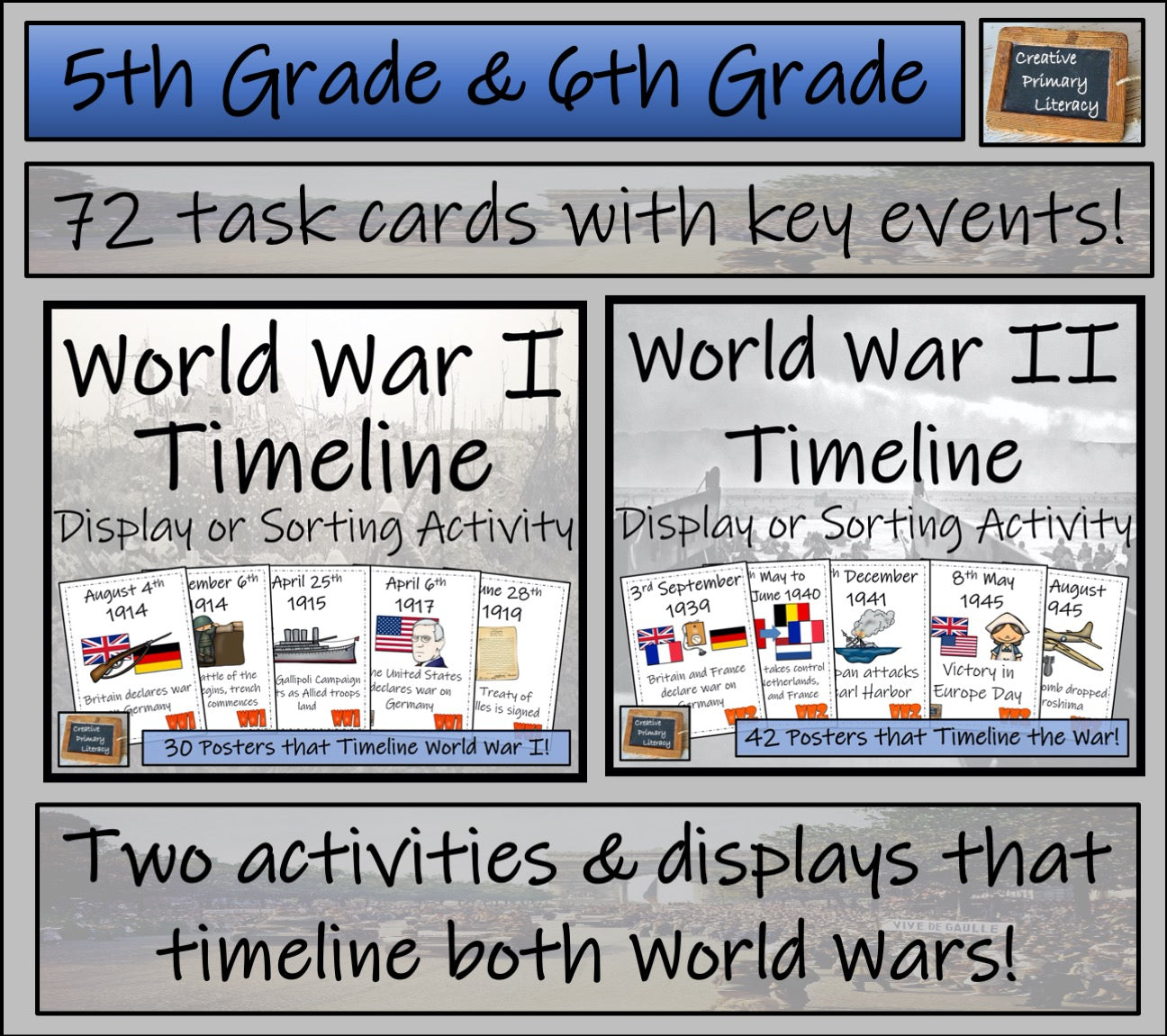 World War I & World War II Mega Bundle | 5th Grade & 6th Grade | 60 Hours