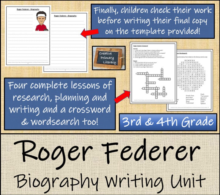 Roger Federer Biography Writing Unit | 3rd Grade & 4th Grade