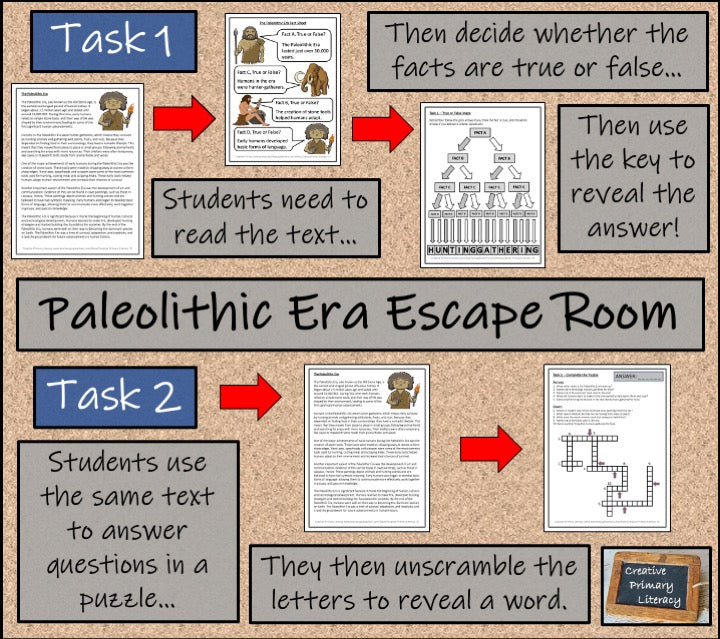 Paleolithic Era Escape Room Activity