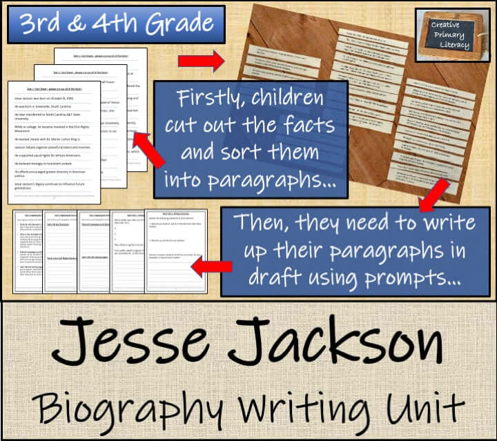 Engaging visuals for Jesse Jackson Biography Project & Writing Unit | 3rd Grade & 4th Grade with activity instructions.