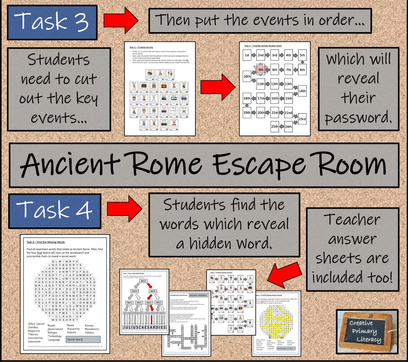 Ancient Rome Escape Room Activity