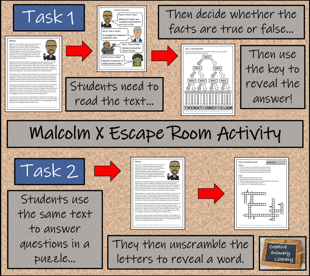 Malcolm X Escape Room Activity