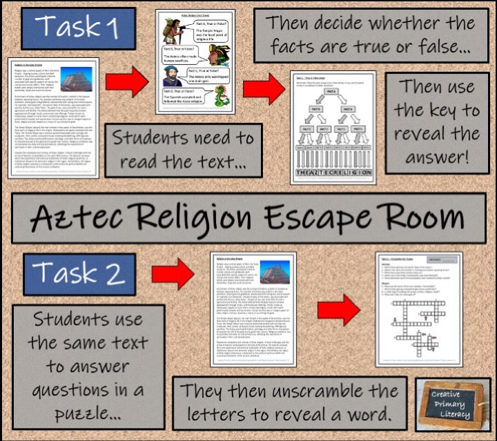 Aztec Empire Escape Room Activity Bundle | 5th Grade & 6th Grade