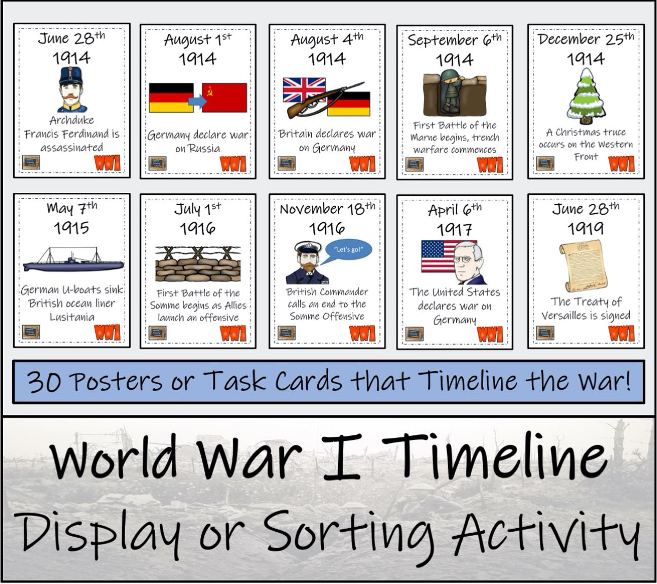 First World War Timeline Close Reading & Writing Bundle 5th & 6th Grade