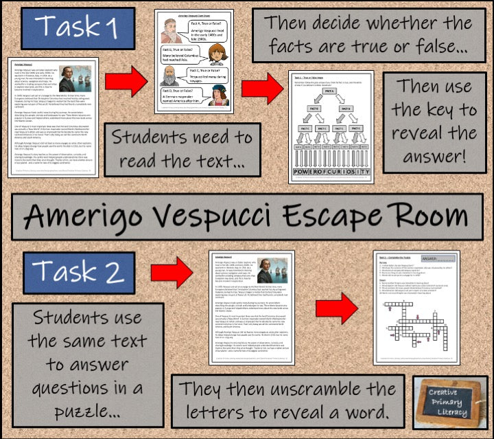 Amerigo Vespucci Escape Room Activity
