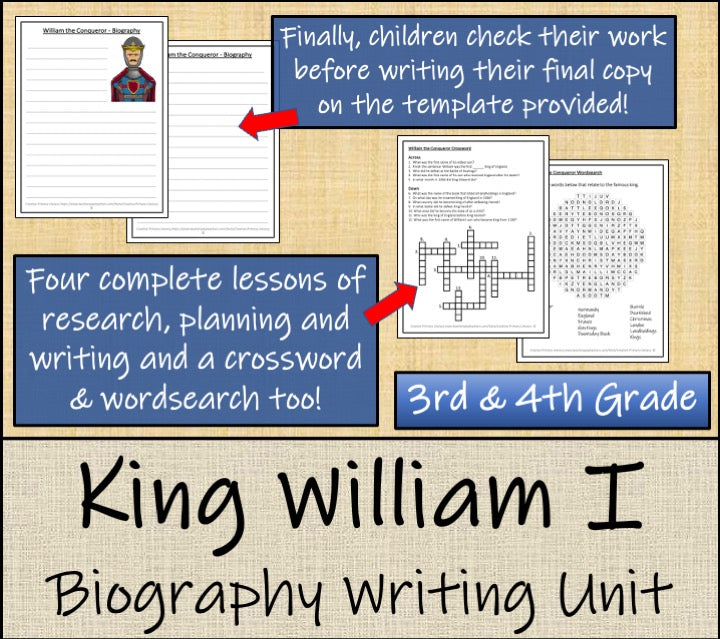 William the Conqueror Biography Writing Unit | 3rd Grade & 4th Grade